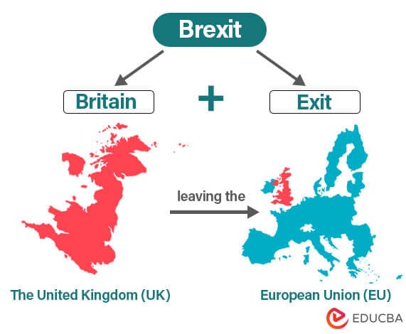 Brexit Meaning and Impact: The Truth About the U.K. Leaving the EU