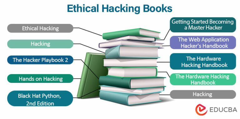 Ethical Hacking Books Top 10 Best Reads In 2023