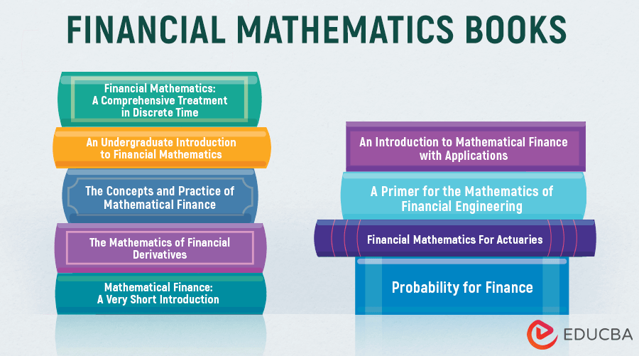 Financial Mathematics Books