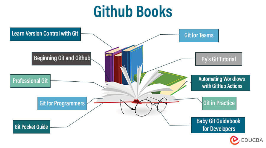 Github Books
