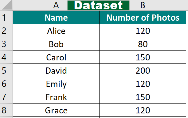 MODE in Excel 1