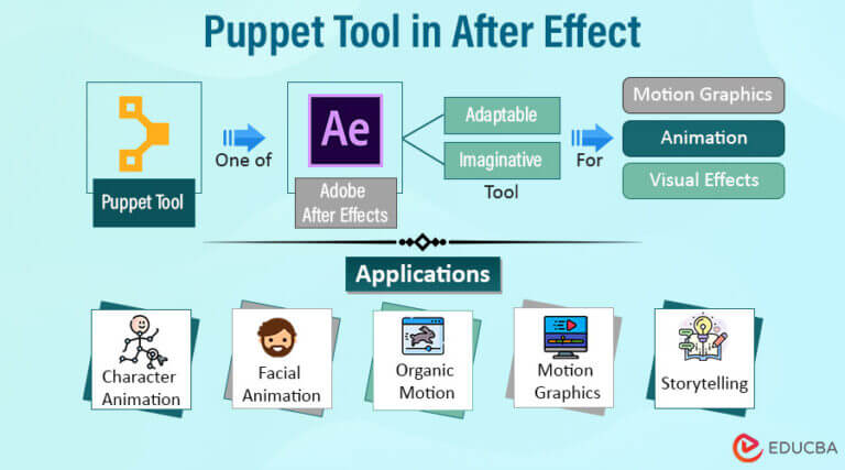 puppet tool after effects free download