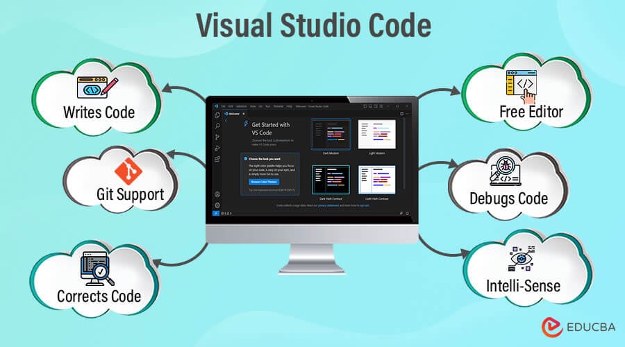 Visual Studio IDE Extensions  Visual Studio - Visual Studio