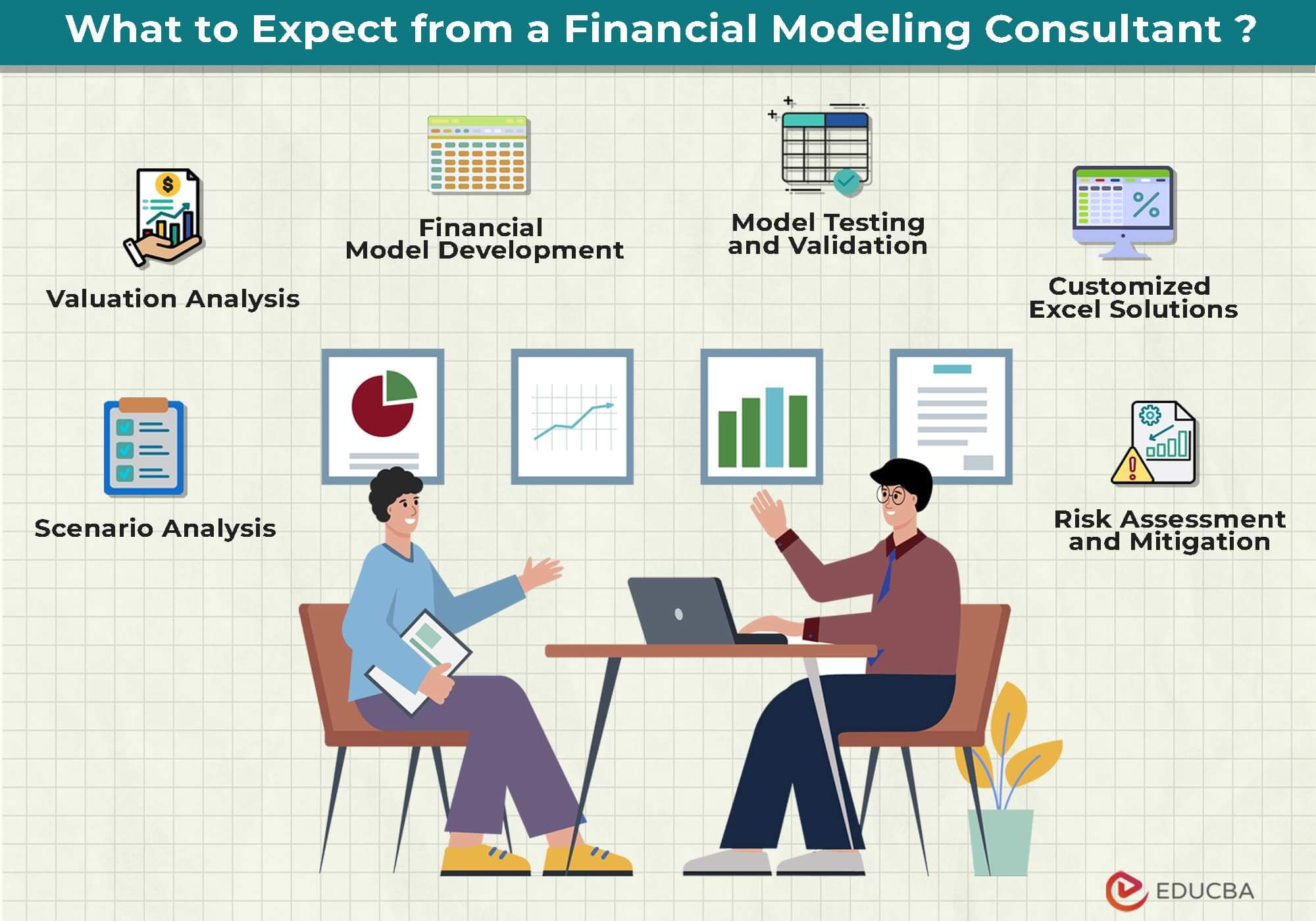 What to Expect from a Financial Modeling Consultant
