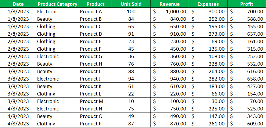 Narrow Margin Using Macros-Data table