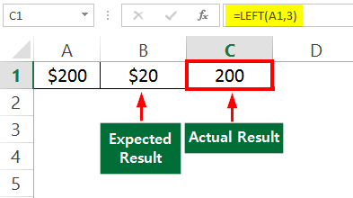 LEFT Formula in Excel-LEFT function