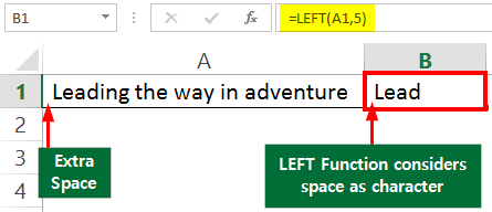 LEFT Formula in Excel-Extra Spaces