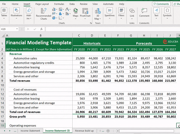 Financial Modeling Color Coding-Manual Color Formatting