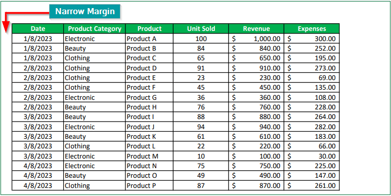 Narrow Margin Using Macros-result