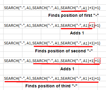 SEARCH Formula in Excel-sfie Result 2