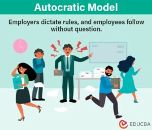 Organizational Behavior Model | Best 5 Organizational Behavior Model