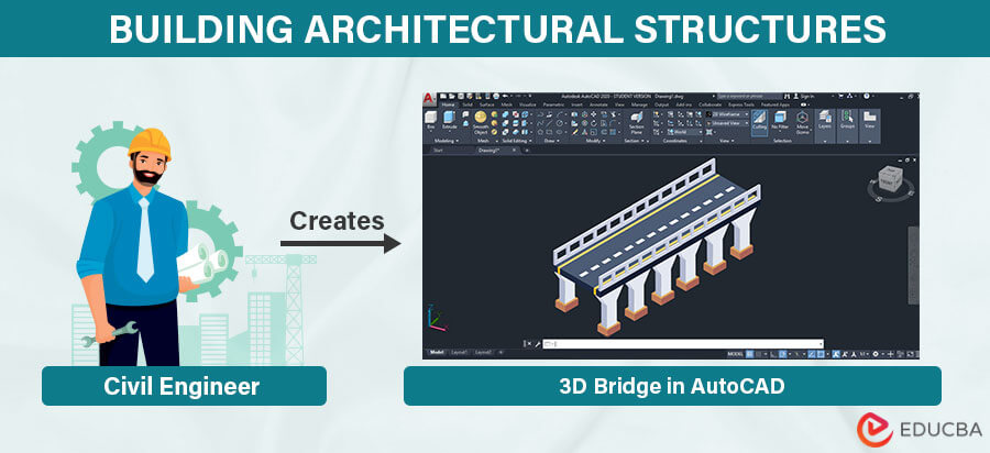 Building Architectural Structures
