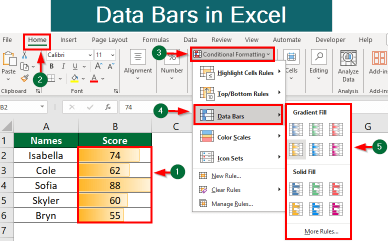 Data Bars in Excel