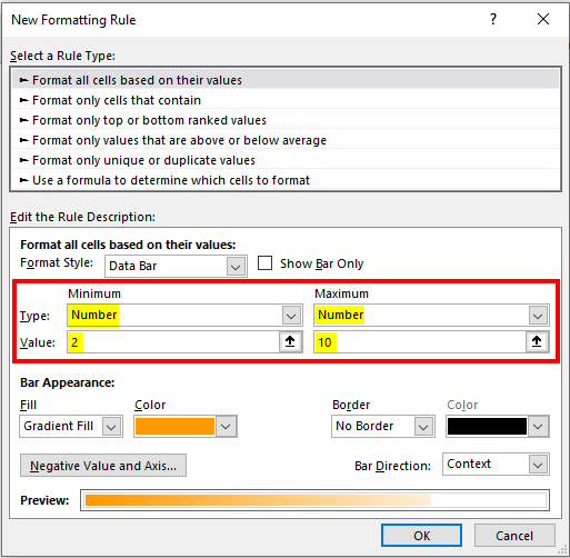 Minimum and Maximum Data Bars