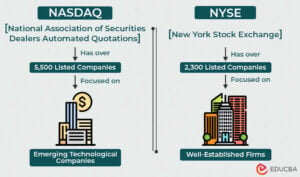 NASDAQ Vs NYSE | Top 17 Differences Between NASDAQ Vs. NYSE