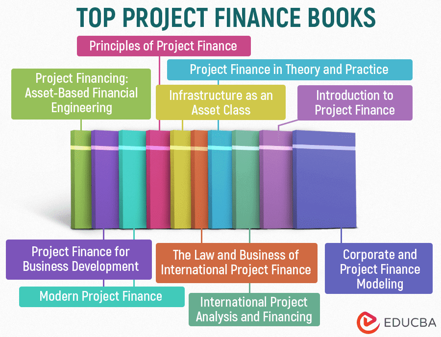 Project Finance Books