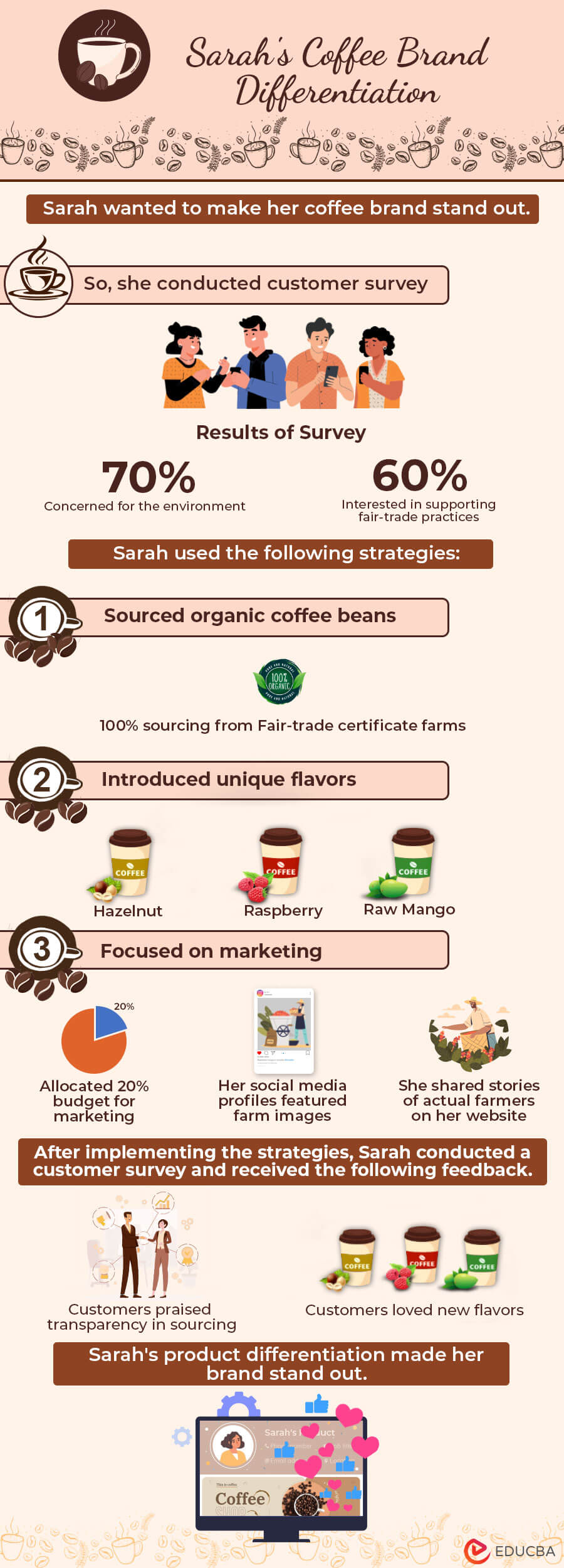 case study on product differentiation