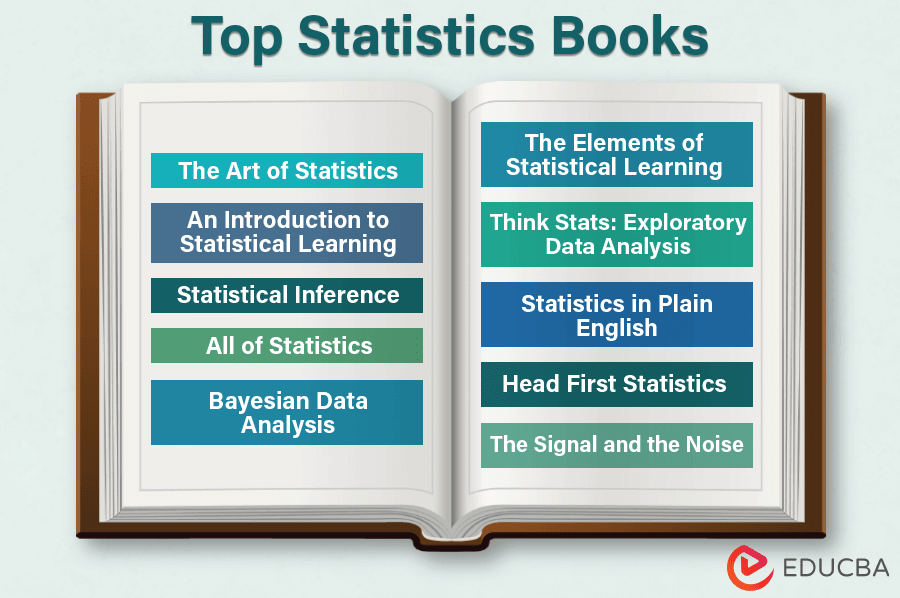 Statistics Books