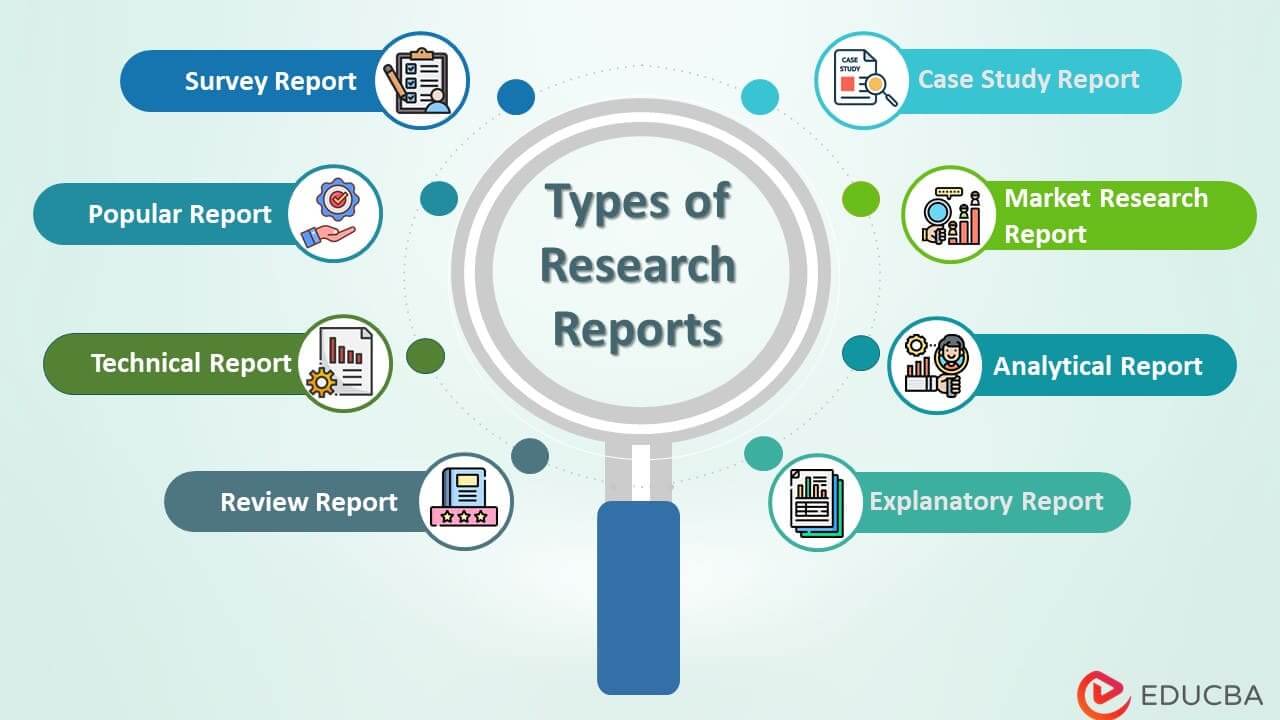 different types of research report in research methodology