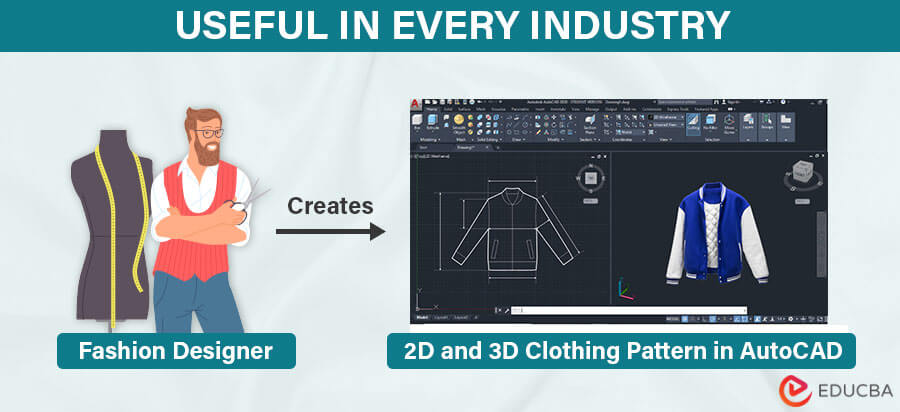 8 Key Uses of AutoCAD Software (Industry-Wise Examples)