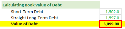 Value of Debt Calculations