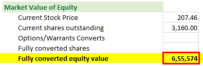 Equity Value Calculations