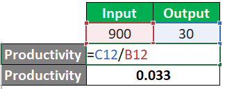 Example 5 solution