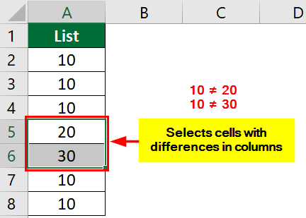Column Differences 