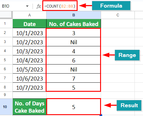 Google Sheets Formulas-Count solution