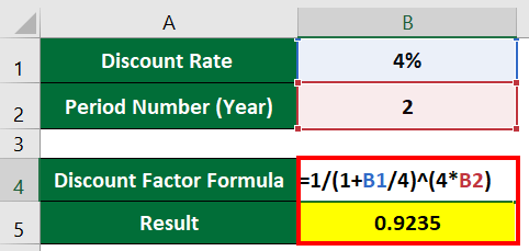 discount factor formula-Example 2 Quarterly