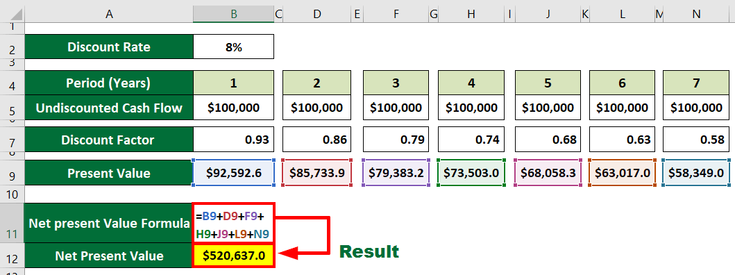 discount factor formula-Example 3.4