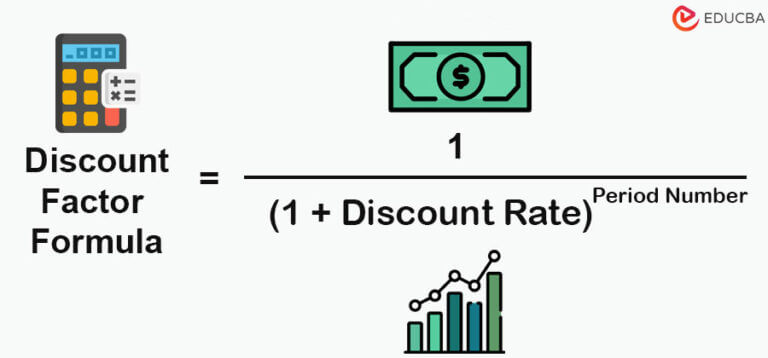 discount-factor-formula-calculator-excel-template