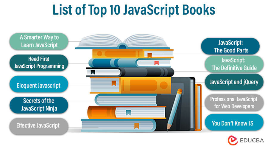 List of Top 10 JavaScript Books