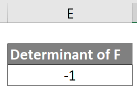 Determinant of Square Matrix 2