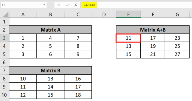 Matrix in Excel | Methods to Create Data Matrix in Excel