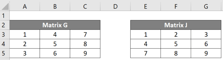 Matrix in Excel | Methods to Create Data Matrix in Excel