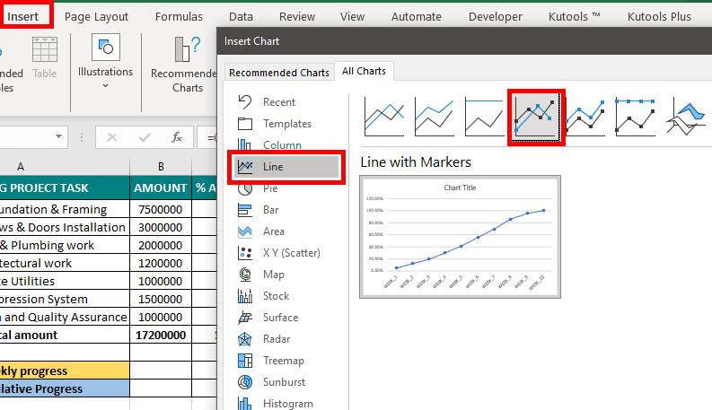 The Philosophy Behind S-curves - Project Control Academy