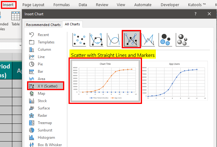 S CURVE in Excel | How to Create S CURVE Graph in Excel?