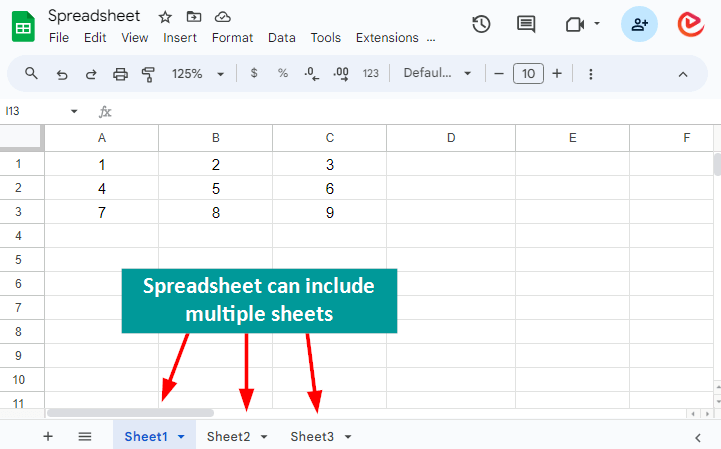 What is Google Sheets-Spreadsheet