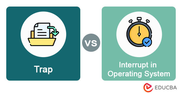 Trap vs Interrupt in Operating System