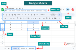 What is Google Sheets? | Interface, MS Excel Vs. Google Sheet