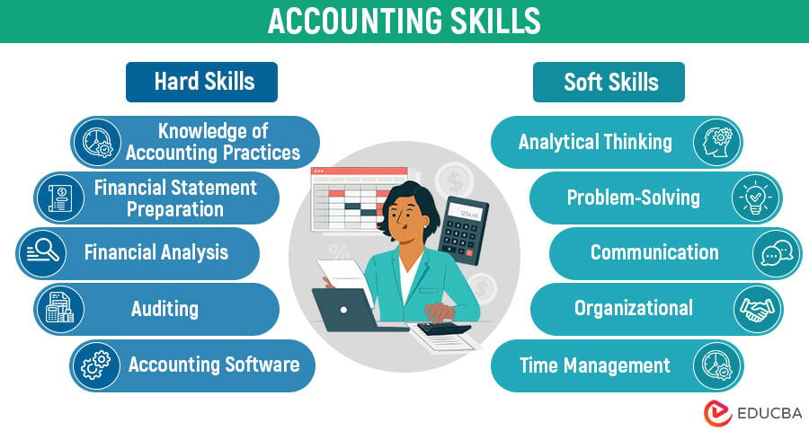 12 Key Accounting Skills - Basic & Technical + How to Improve? - EDUCBA