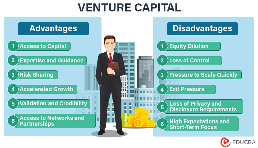 Advantages and Disadvantages of Venture Capital
