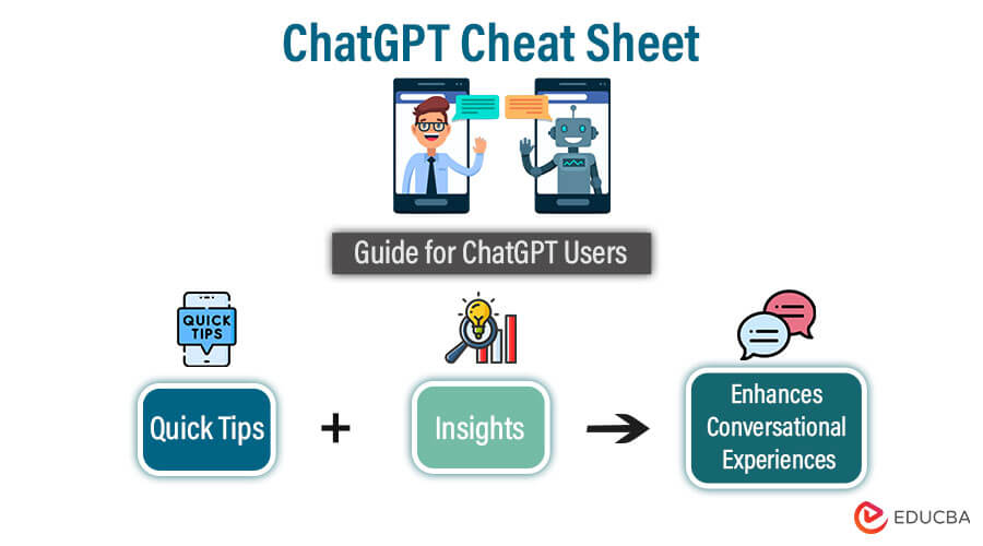 ChatGPT Guide: Top Tips & Cheat Sheet for 2023