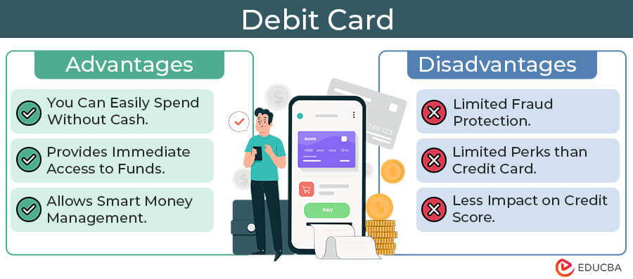 Advantages and Disadvantages of Debit Card