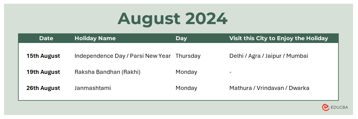 Holidays in 2024-Holiday 9