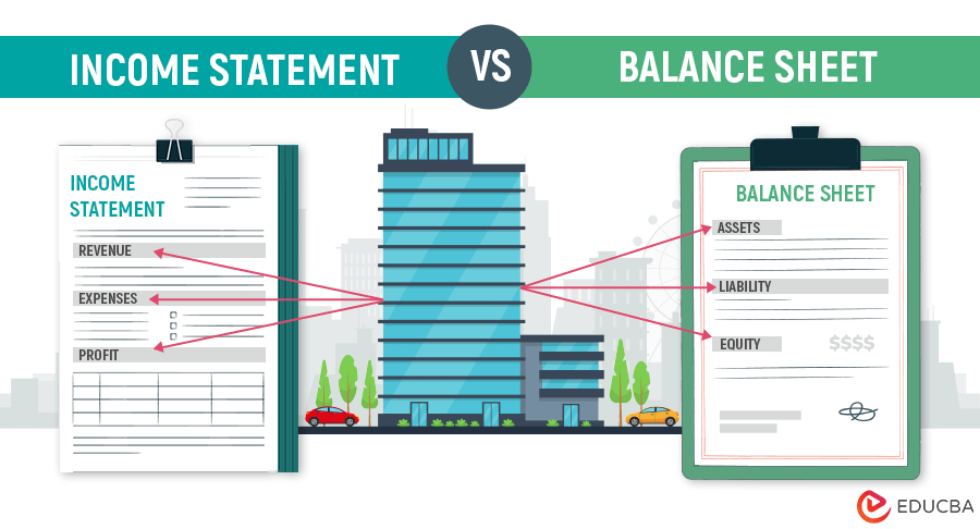 Income Statement vs Balance Sheet