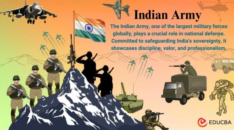 essay on indian army in gujarati