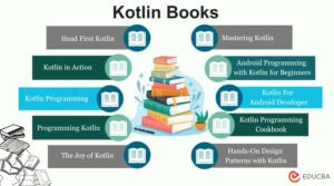 10 Best Kotlin Books For Beginners and Experts (2024)