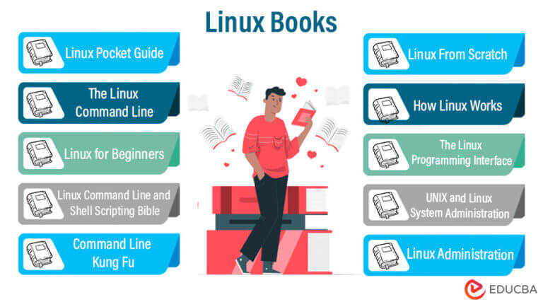 top-10-books-to-learn-linux-for-beginners-and-experts